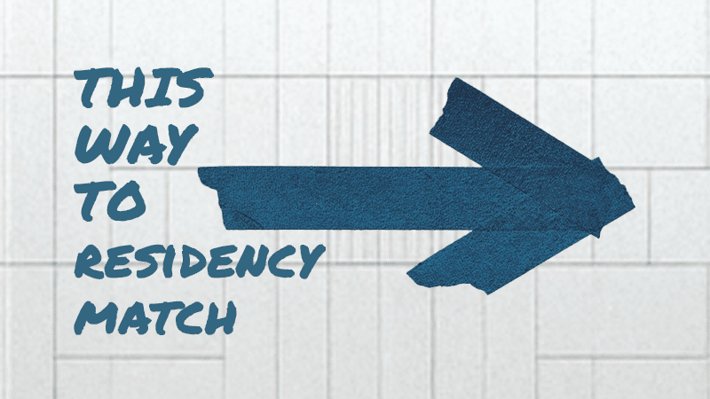 Step-by-Step Guide to Residency Match Banner